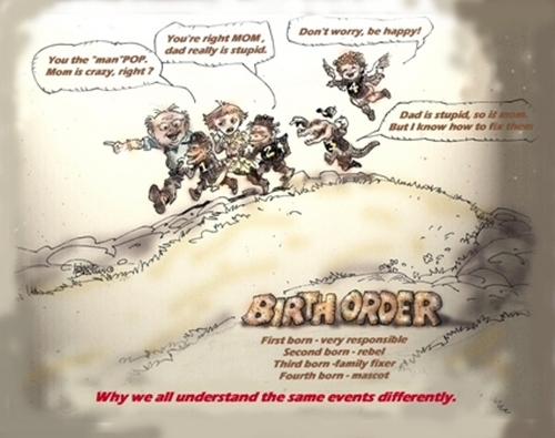 Birth Order