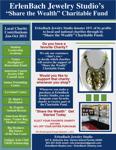 Share the Wealth Charitable Fund
