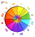 Color Clock Color%20Clock (thumbnail)