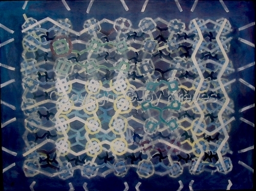 ZigZag%20Lattice%20of%20Partial%20Understandings (large view)