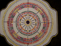 Table detail of top