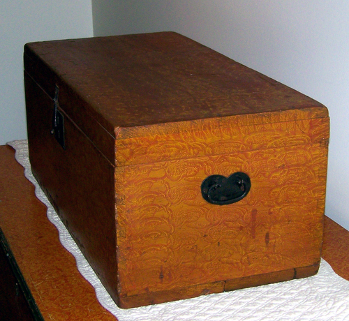 Paint Decorated Box