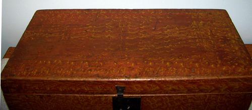 Paint Decorated Box - Top