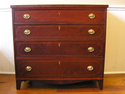 Chests