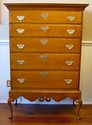 Chests