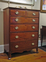 Recently Sold