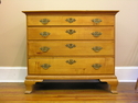 Chests