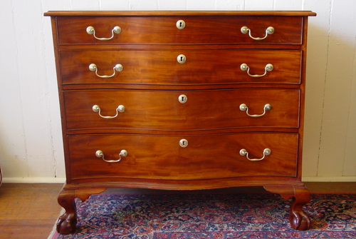Chests
