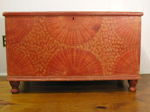 Chests