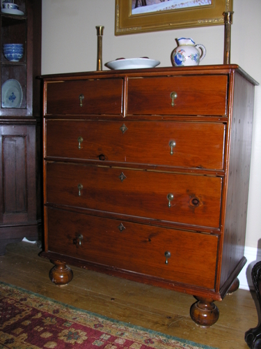 Chests