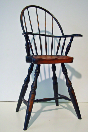 Recently Sold