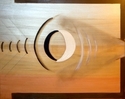 Eye of the Kachina