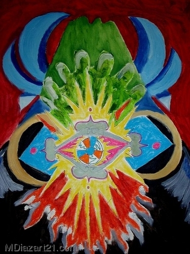 Painting-inner eye